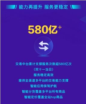 蘇寧易購 用數(shù)字科技升級零售服務(wù)，這三項(xiàng)信息技術(shù)的突破值得關(guān)注